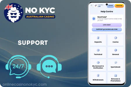 CasinoLab customer support interface chat